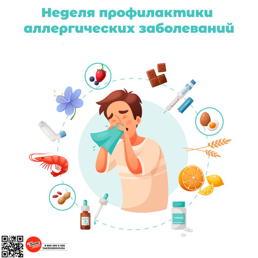 Неделя профилактики аллергических заболеваний.