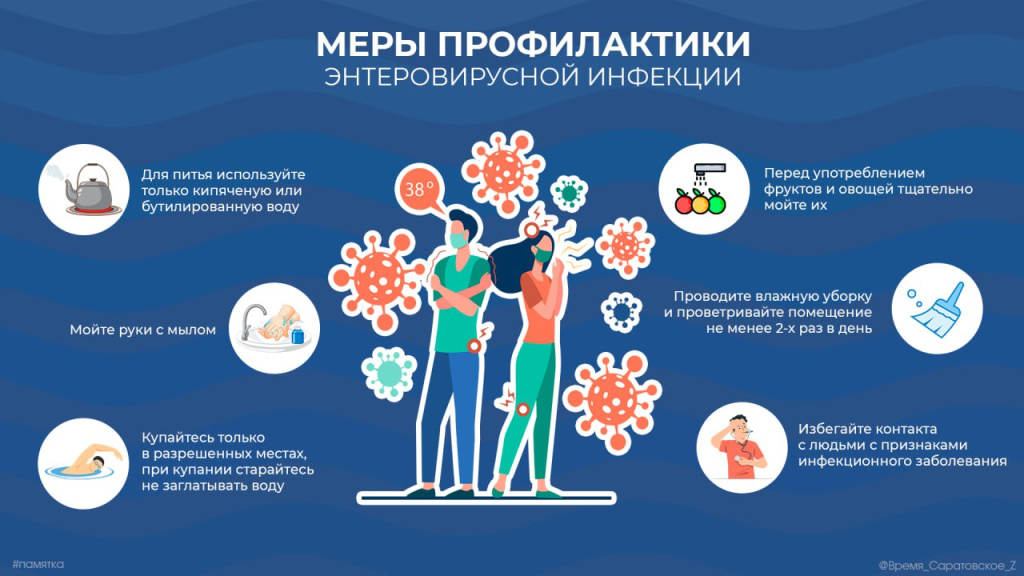 Рекомендация по профилактике энтеровирусной инфекции.