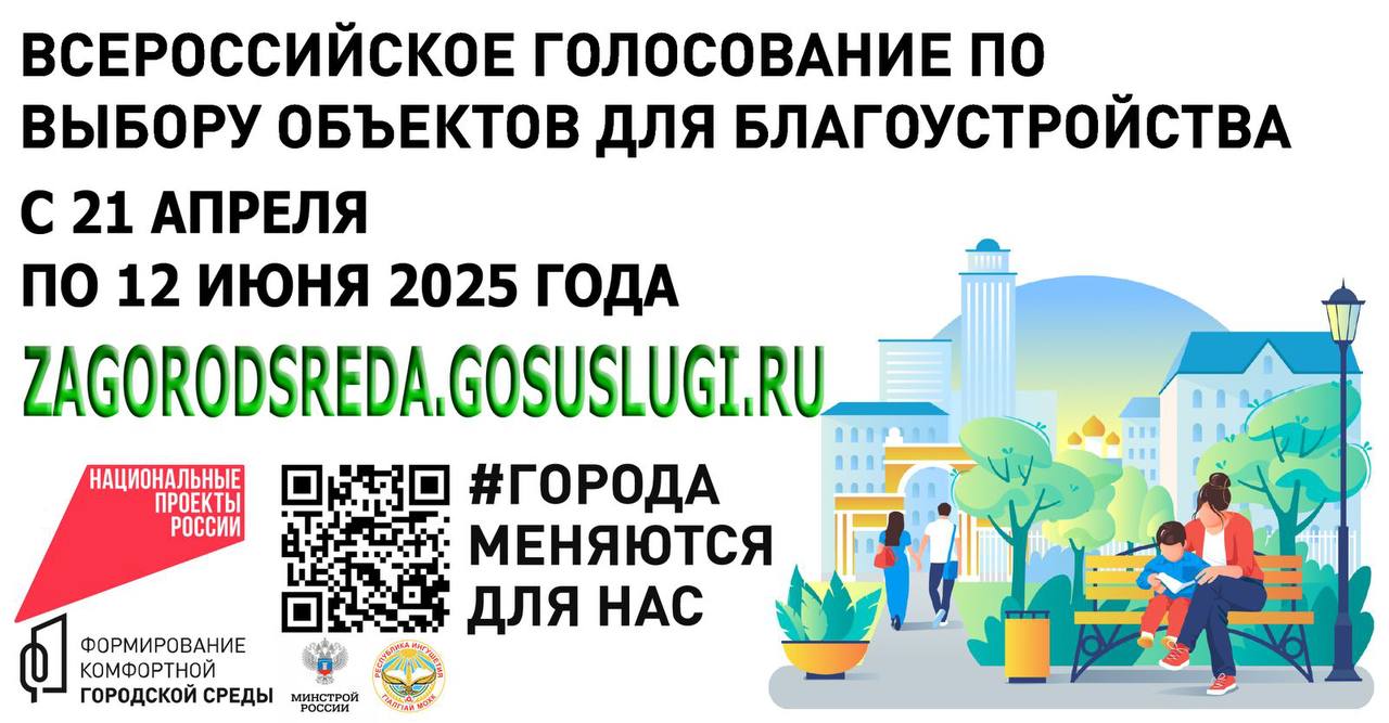 Сводка по голосованию по благоустройству общественных территории.