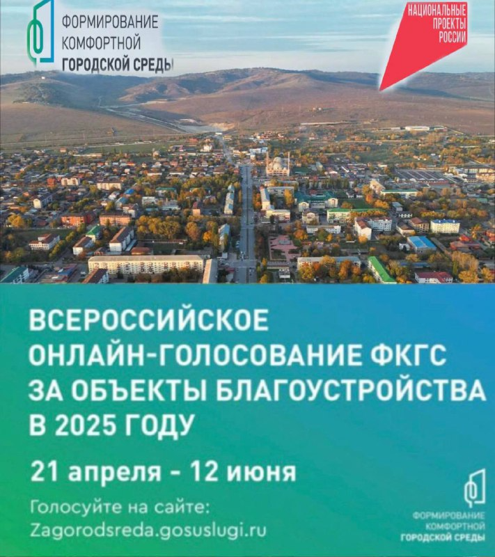 Осталось 4 дня до окончания голосования по выбору территорий для благоустройства в следующем году.