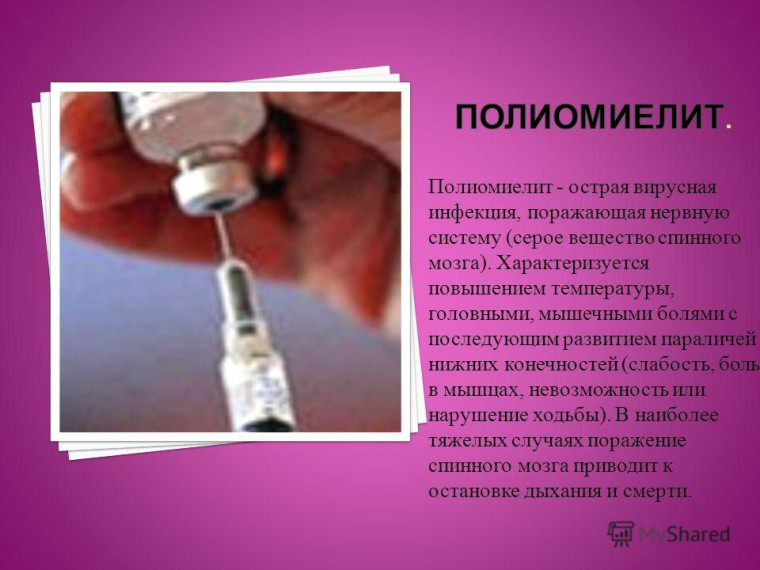 Вакцинация против полиомиелита. Вакцинация против полиомиелита.