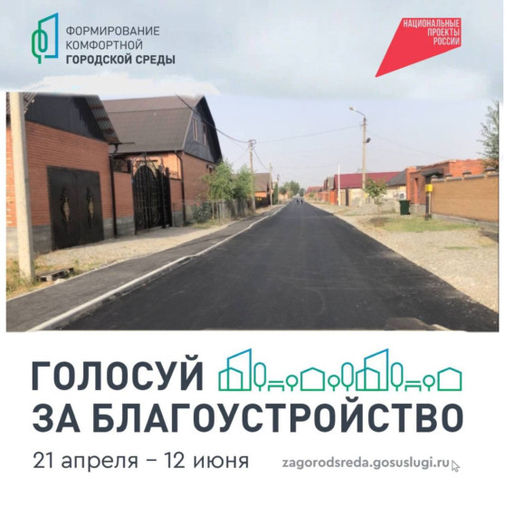 Уважаемые жители Малгобека! Информируем вас о результатах голосования на текущий момент. Уважаемые жители Малгобека! Информируем вас о результатах голосования на текущий момент.